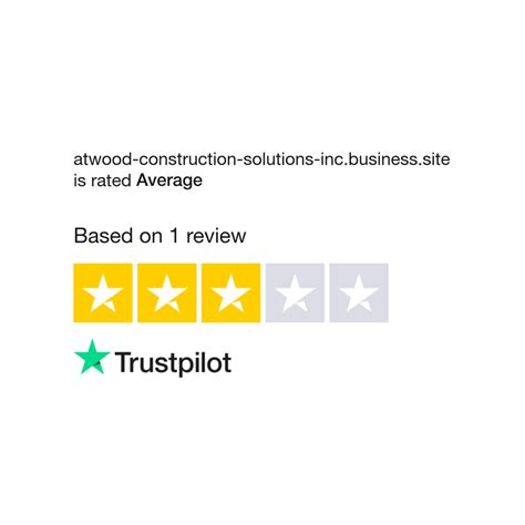 berlian888 club|Read Customer Service Reviews of berlian888.club .